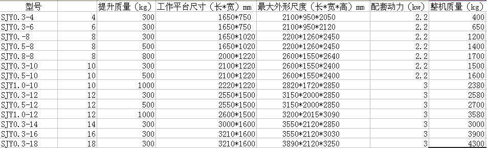 1457939285922367.png 移動升降臺.png